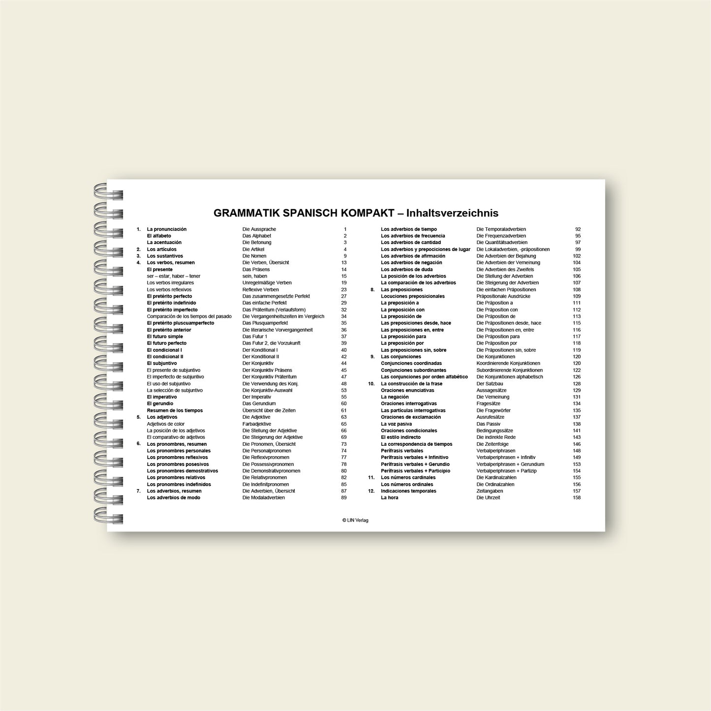Grammatikfolder Spanisch